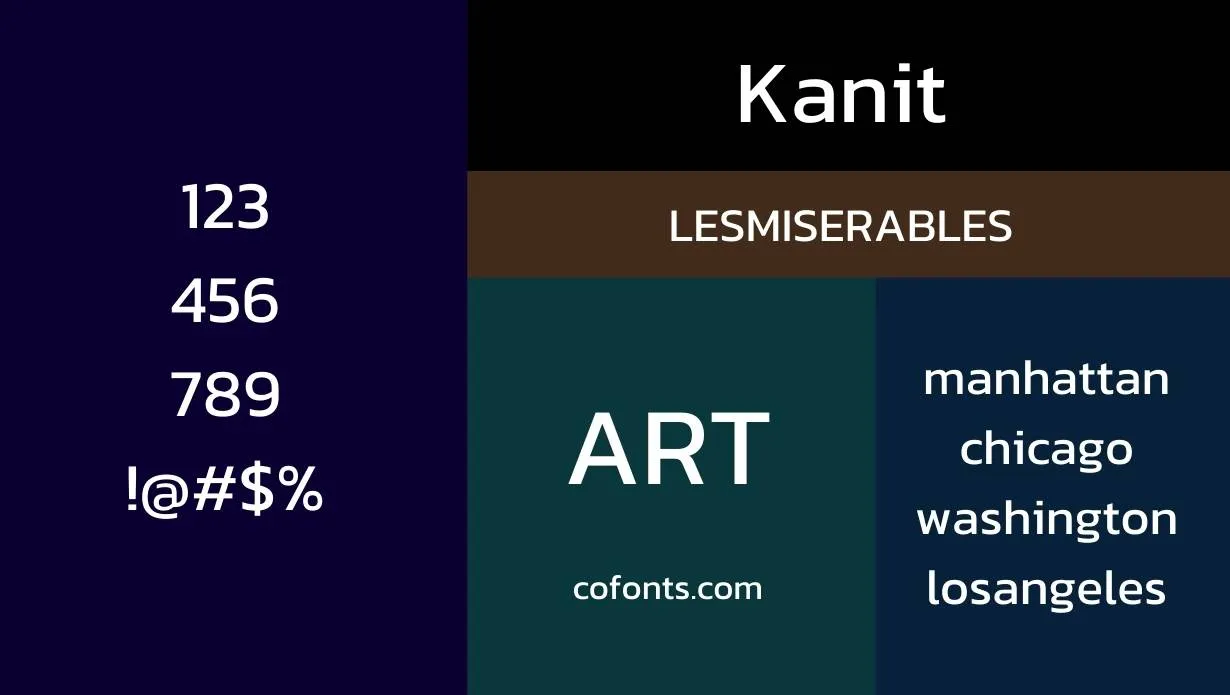 Kanit Font Family View