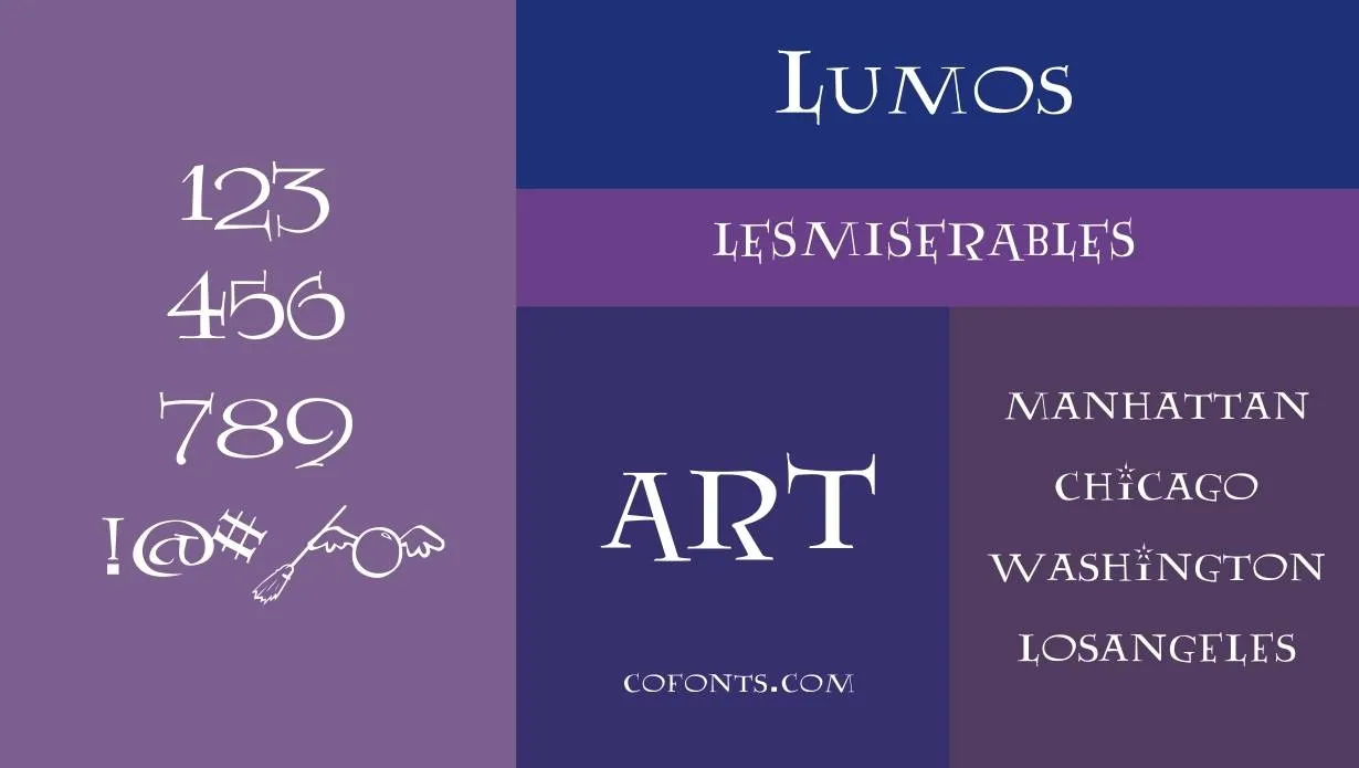 Lumos Font Family View