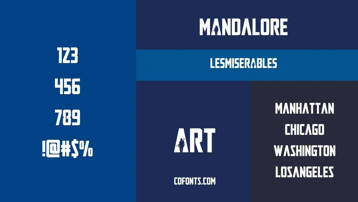 Mandalore Font Family View