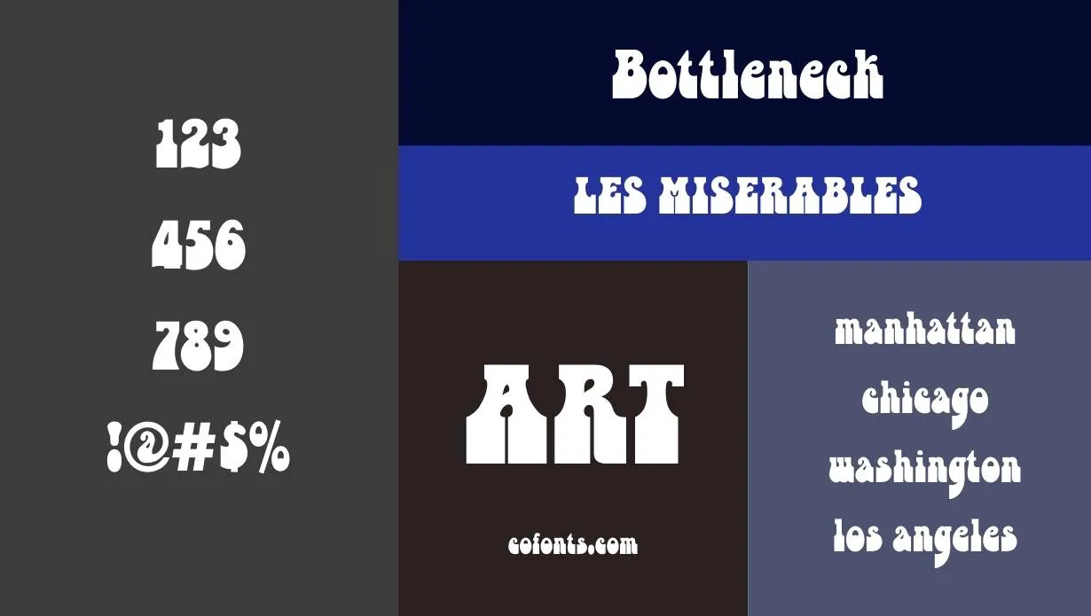 Bottleneck Font Family View