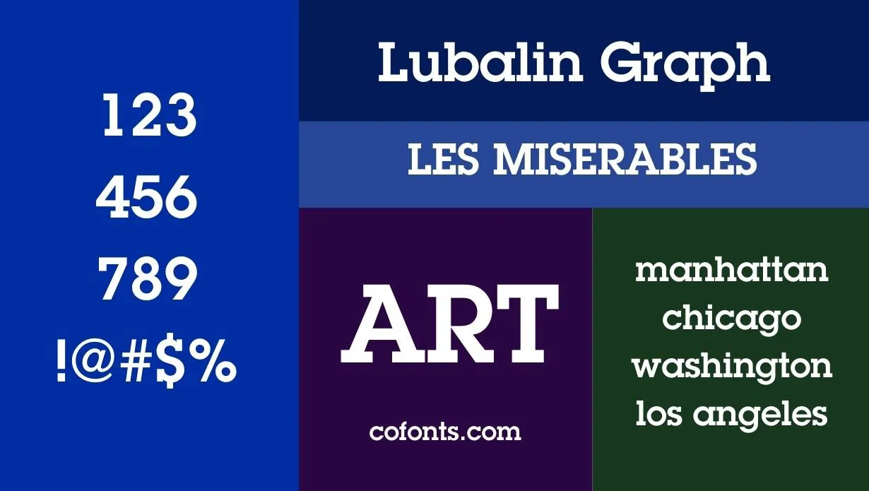 Lubalin Graph Font Family View