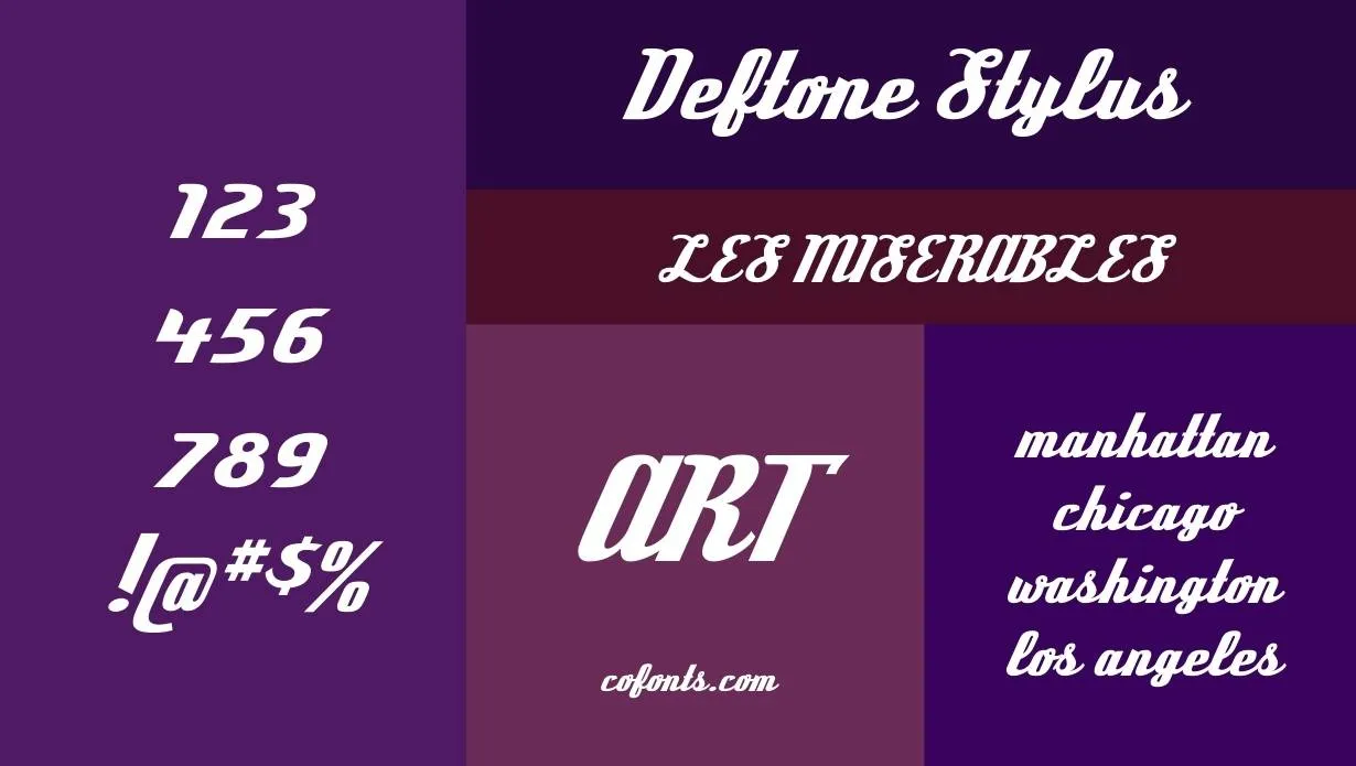 Deftone Stylus Font Family View