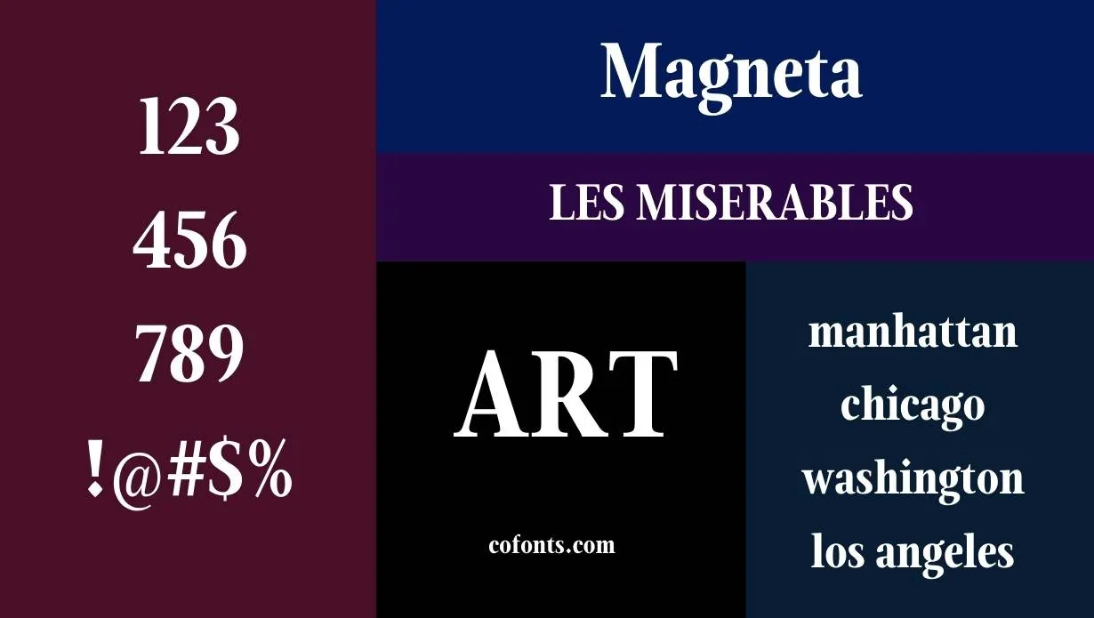 Magneta Font Family View